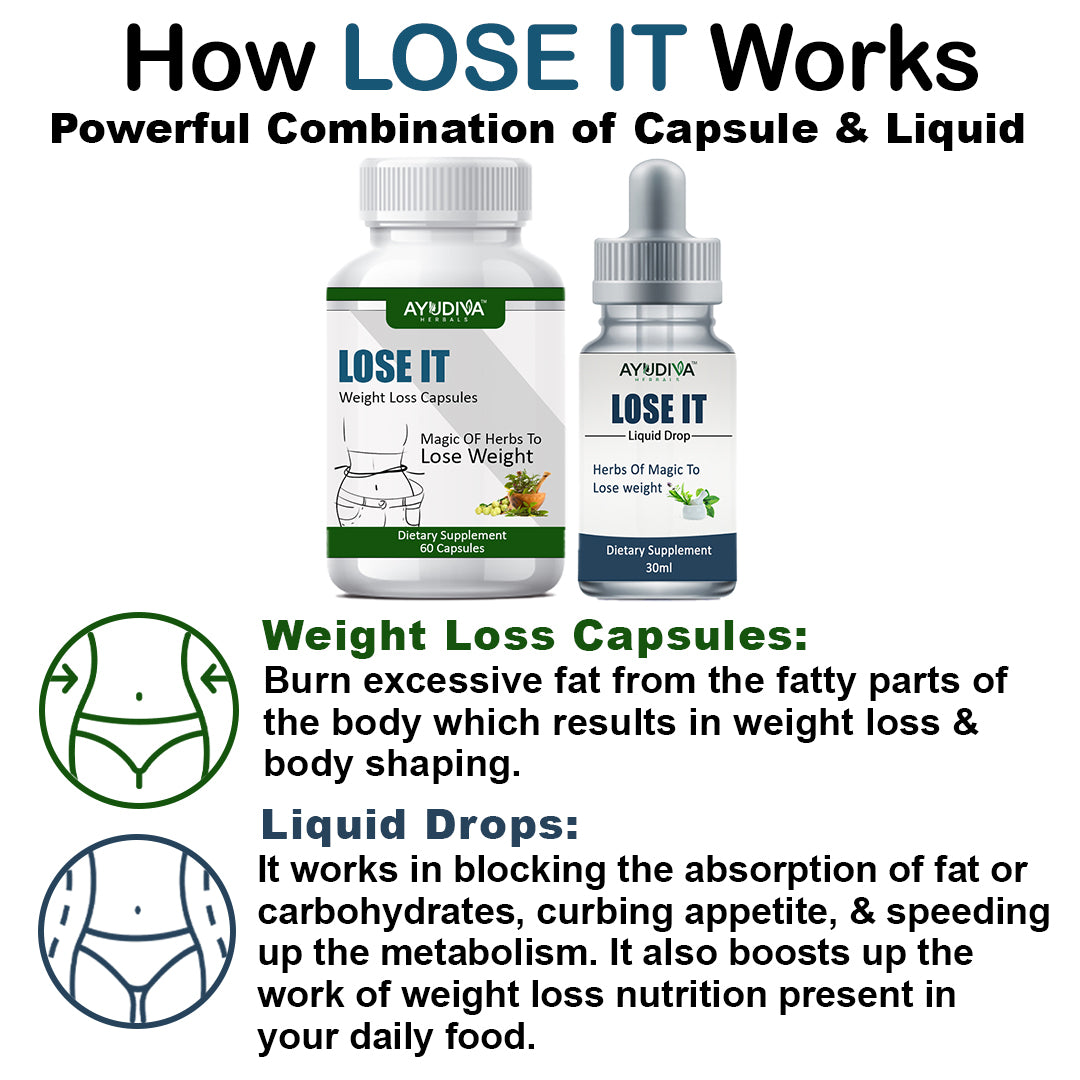 LOSE IT WEIGHT LOSS CAPSULES + LIQUID DROPS COMBO