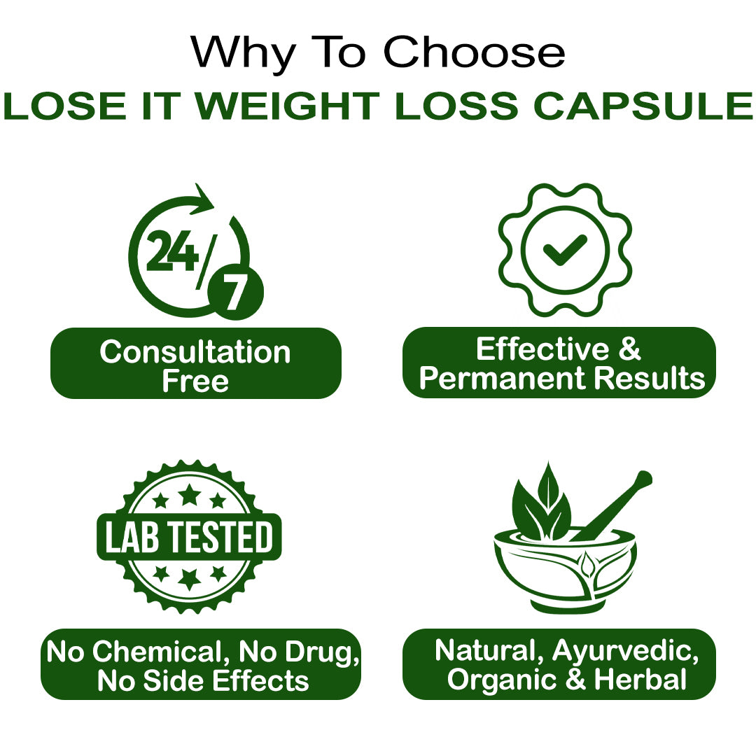 LOSE IT WEIGHT LOSS CAPSULES