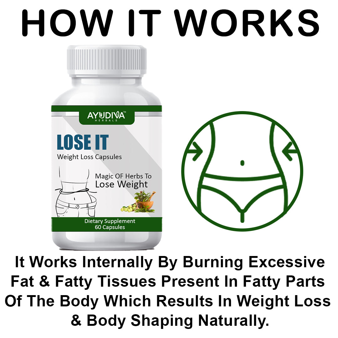 LOSE IT WEIGHT LOSS CAPSULES