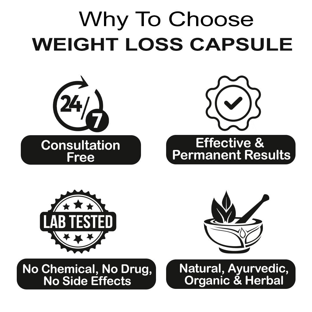 Ayudiva Herbals Weight Loss Capsules