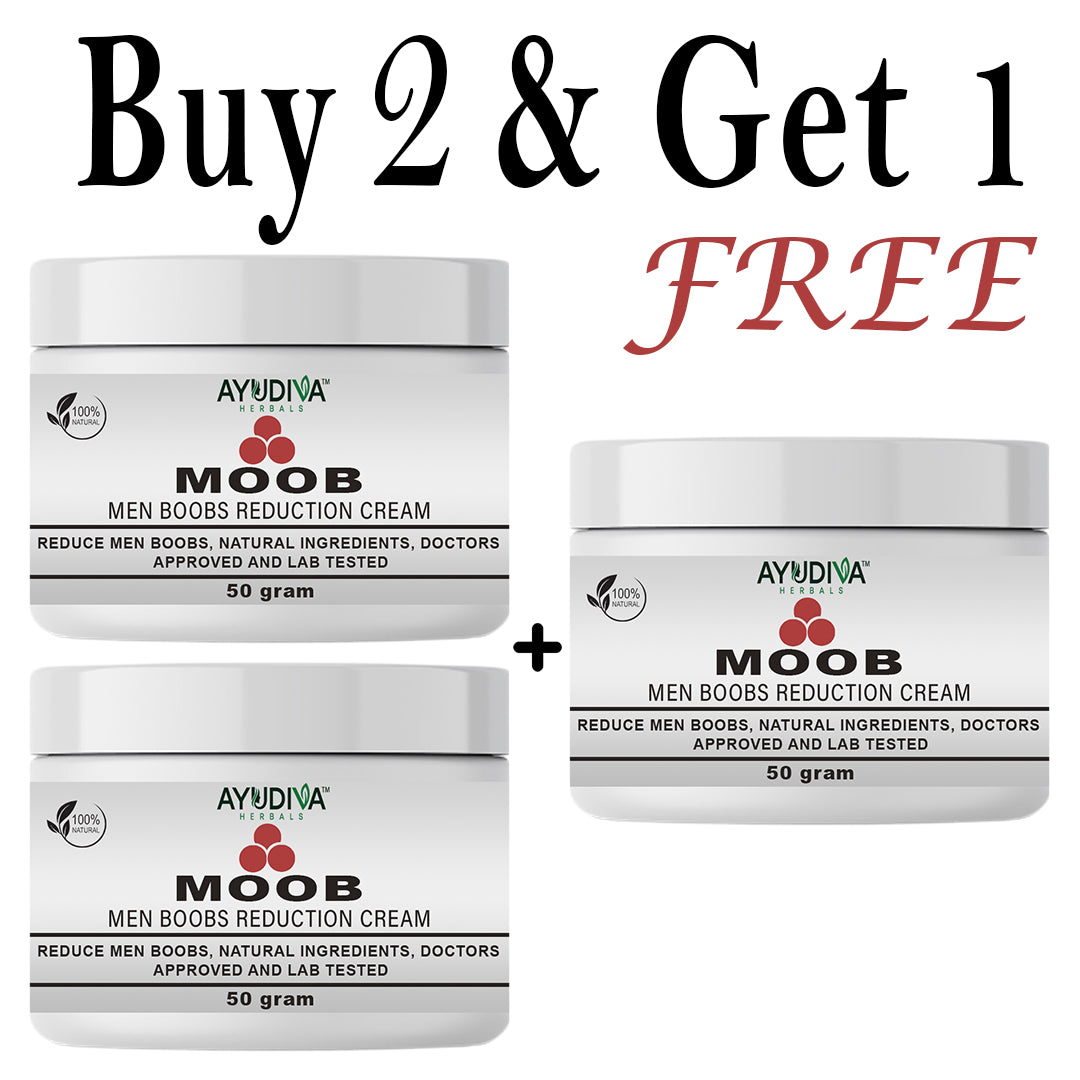 Moob Men Chest Reduction Gynecomastia Cream