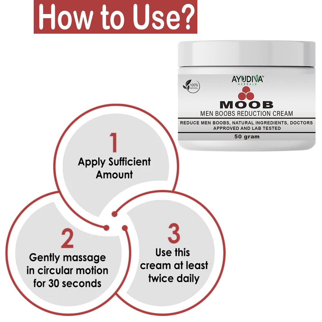 Ayudiva Herbals MOOB Gynecomastia Cream – Herbal Cream for Chest & Body Shape Support (50g)