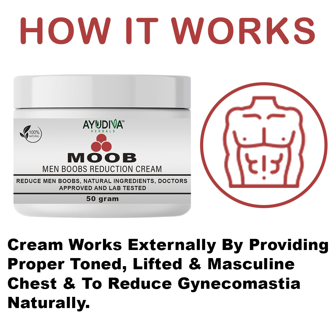 Ayudiva Herbals MOOB Gynecomastia Cream – Herbal Cream for Chest & Body Shape Support (50g)