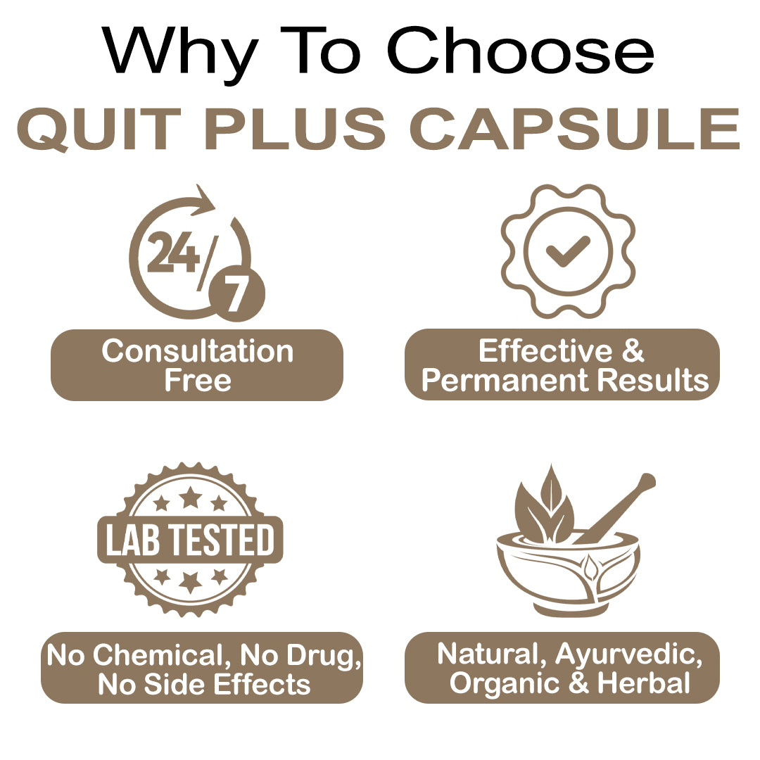 Ayudiva Herbals Smoke Addiction Quit Capsules