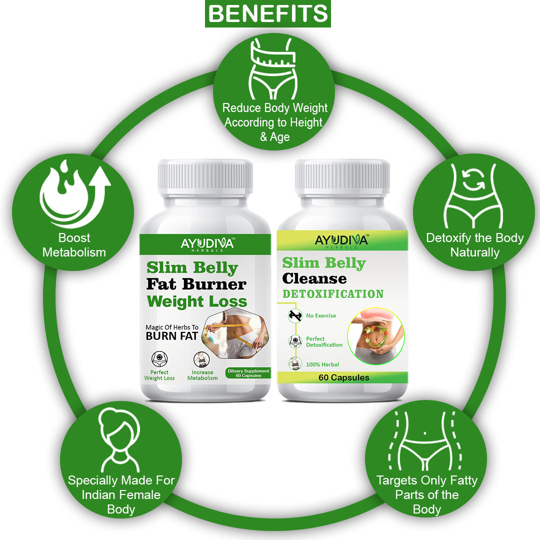 SLIM BELLY FAT BURNER CAPSULES + CLEANSER CAPSULES COMBO