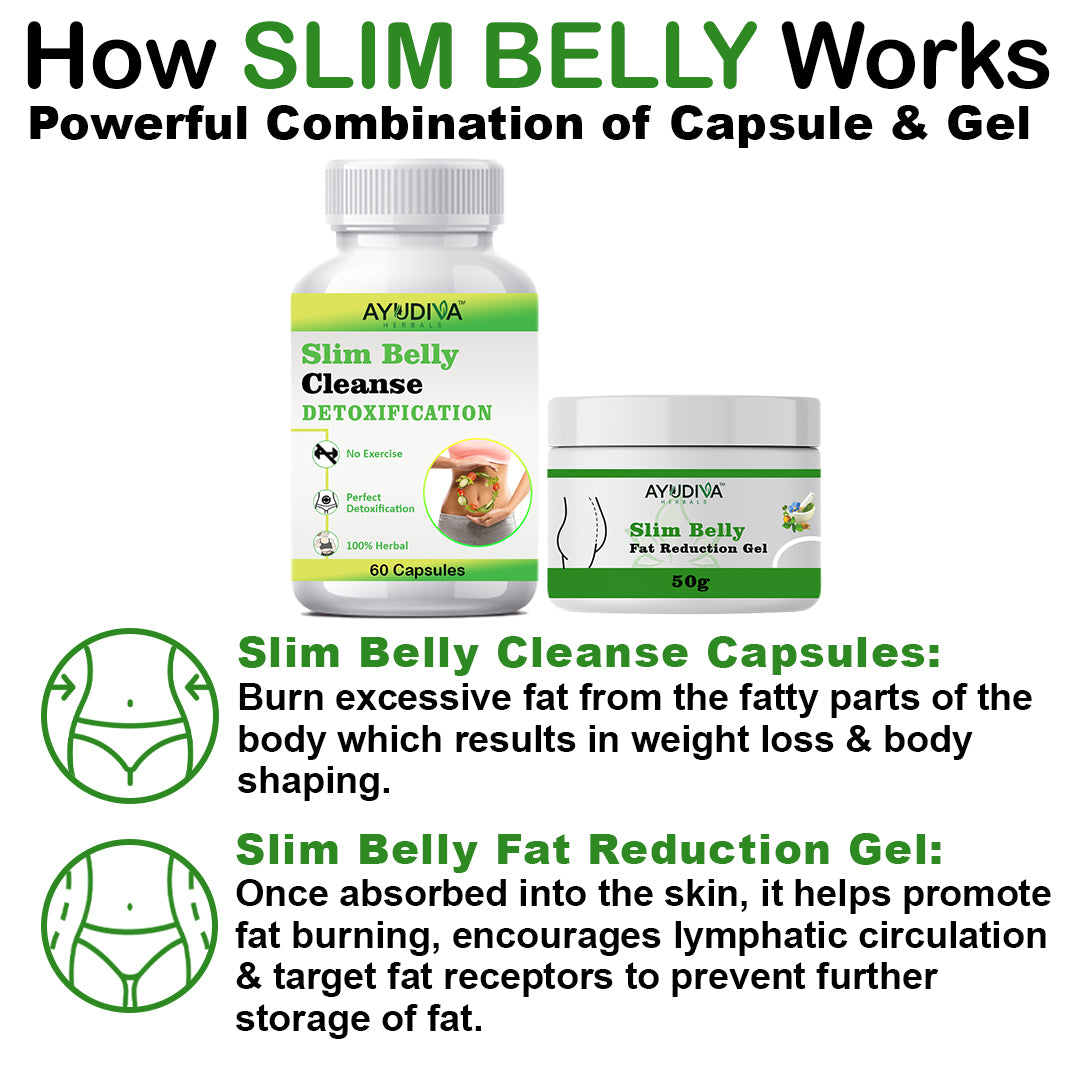 BELLY FAT CLEANSER CAPSULES + REDUCTION GEL COMBO