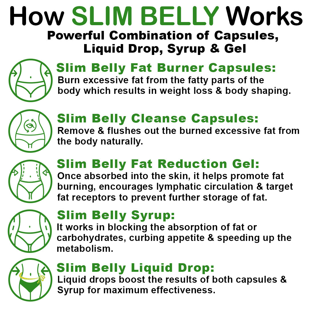 Slim Belly- Weight Loss Complete Course