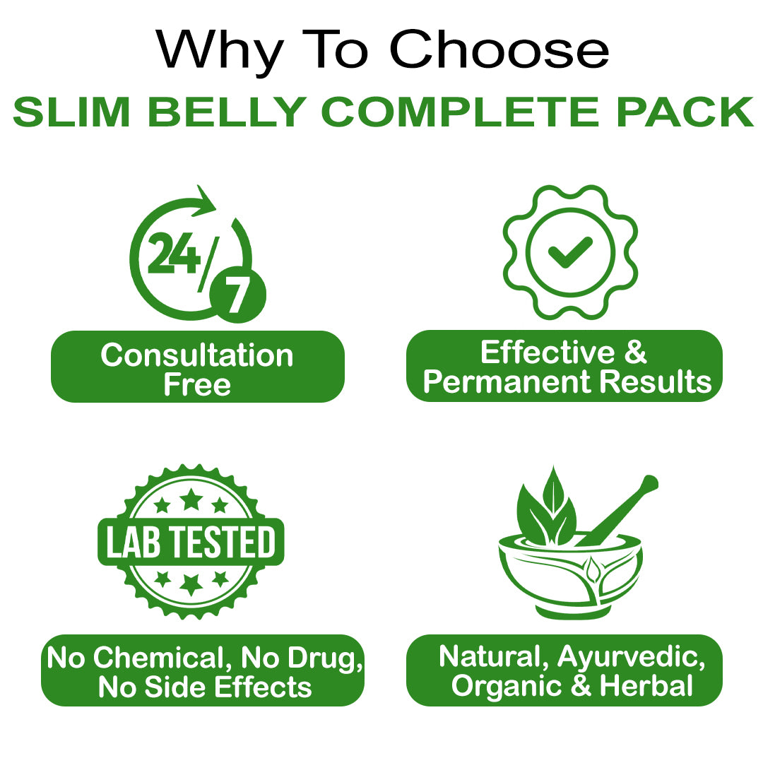 Slim Belly- Weight Loss Complete Course