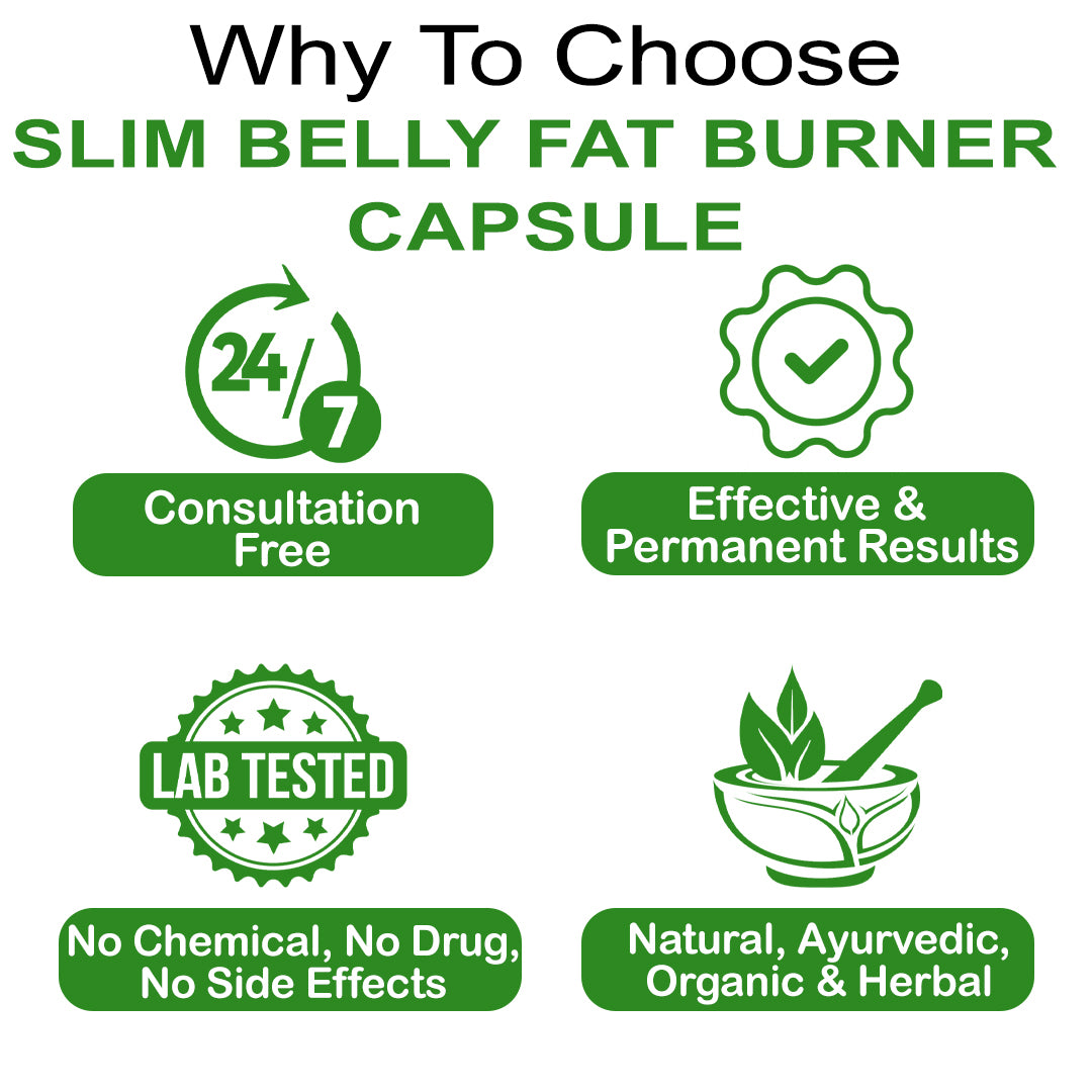 SLIM BELLY FAT BURNER WEIGHT LOSS CAPSULES