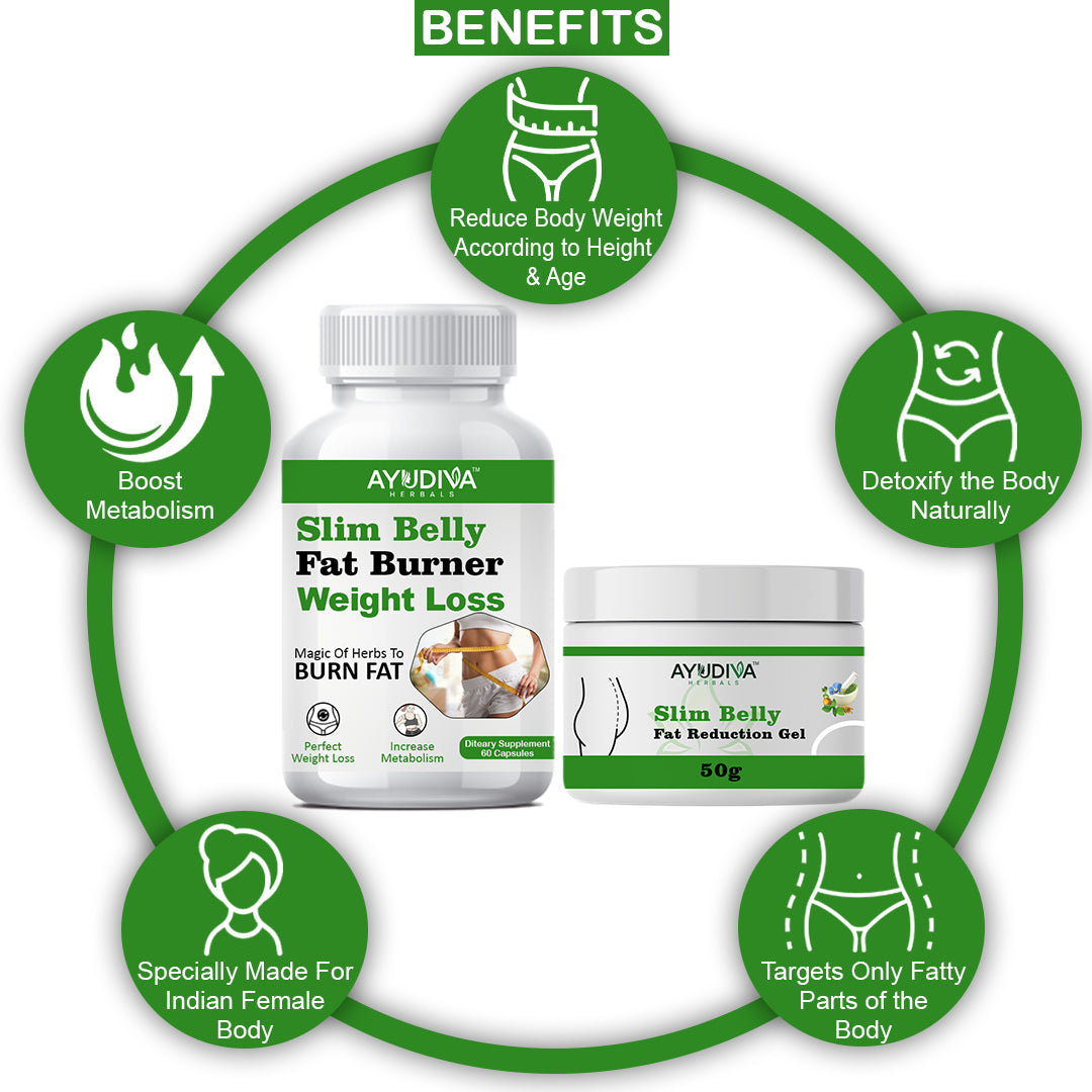 BELLY FAT BURNER CAPSULES + REDUCTION GEL COMBO