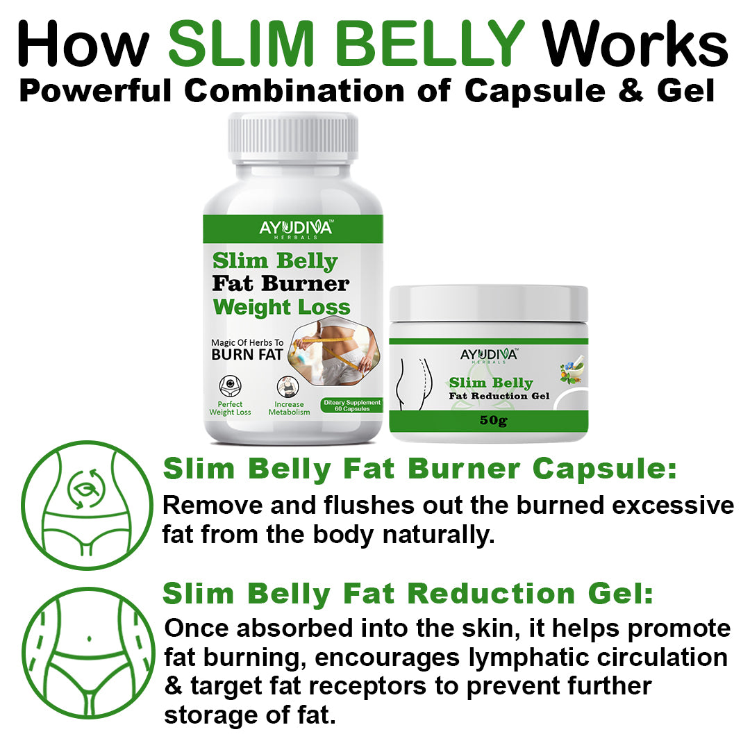 BELLY FAT BURNER CAPSULES + REDUCTION GEL COMBO