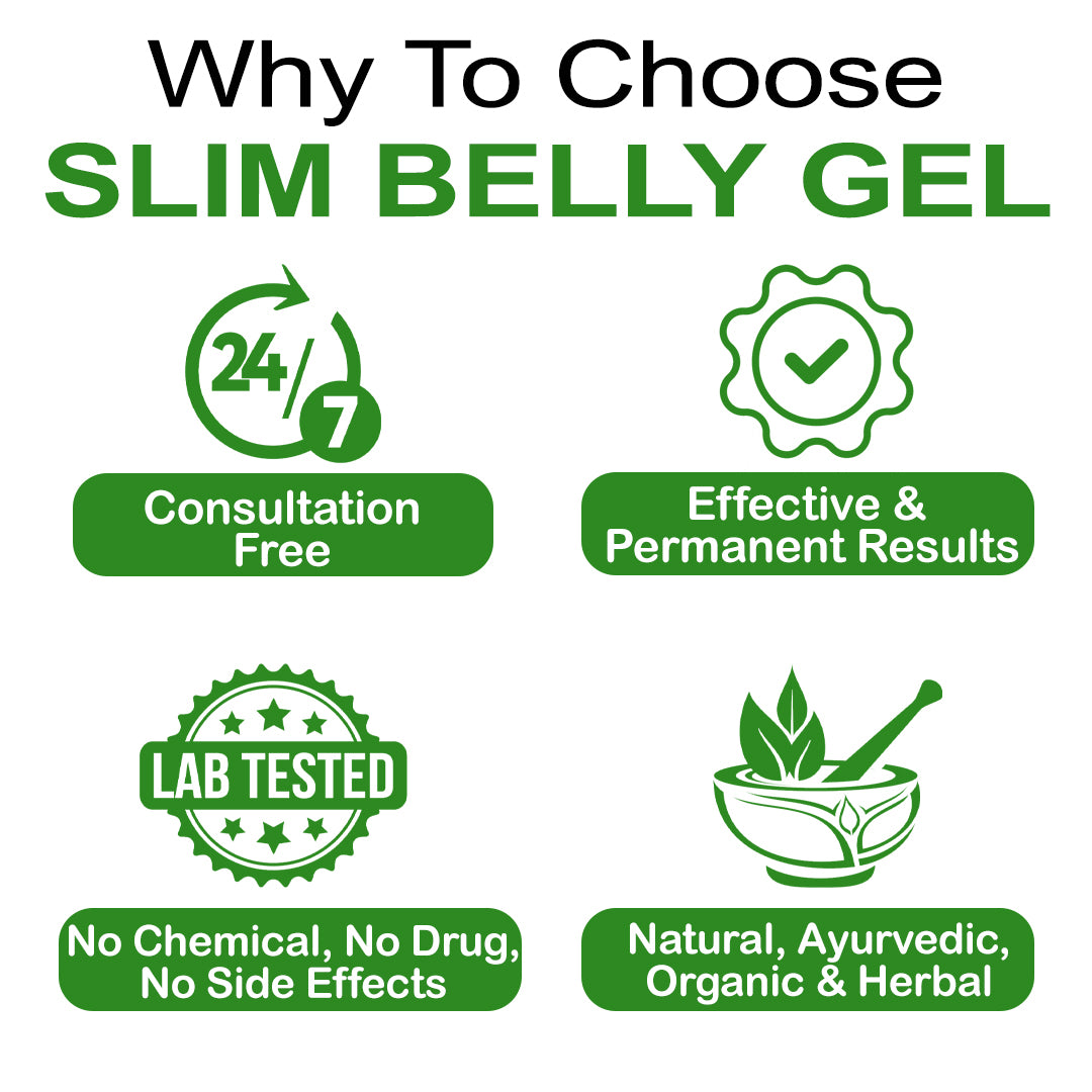 SLIM BELLY FAT REDUCTION GEL