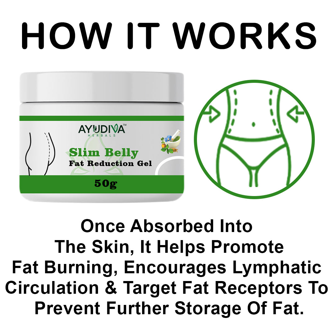 Ayudiva Herbals Slim Belly Fat Burner Gel – Natural Herbal Skin Care Gel – 50g