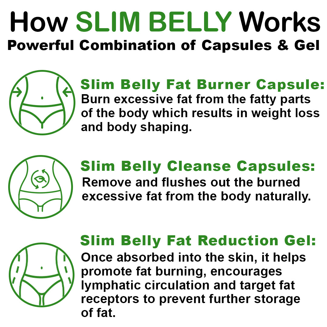 SLIM BELLY FAT BURNER CAPSULES + CLEANSER CAPSULES + REDUCTION GEL COMBO