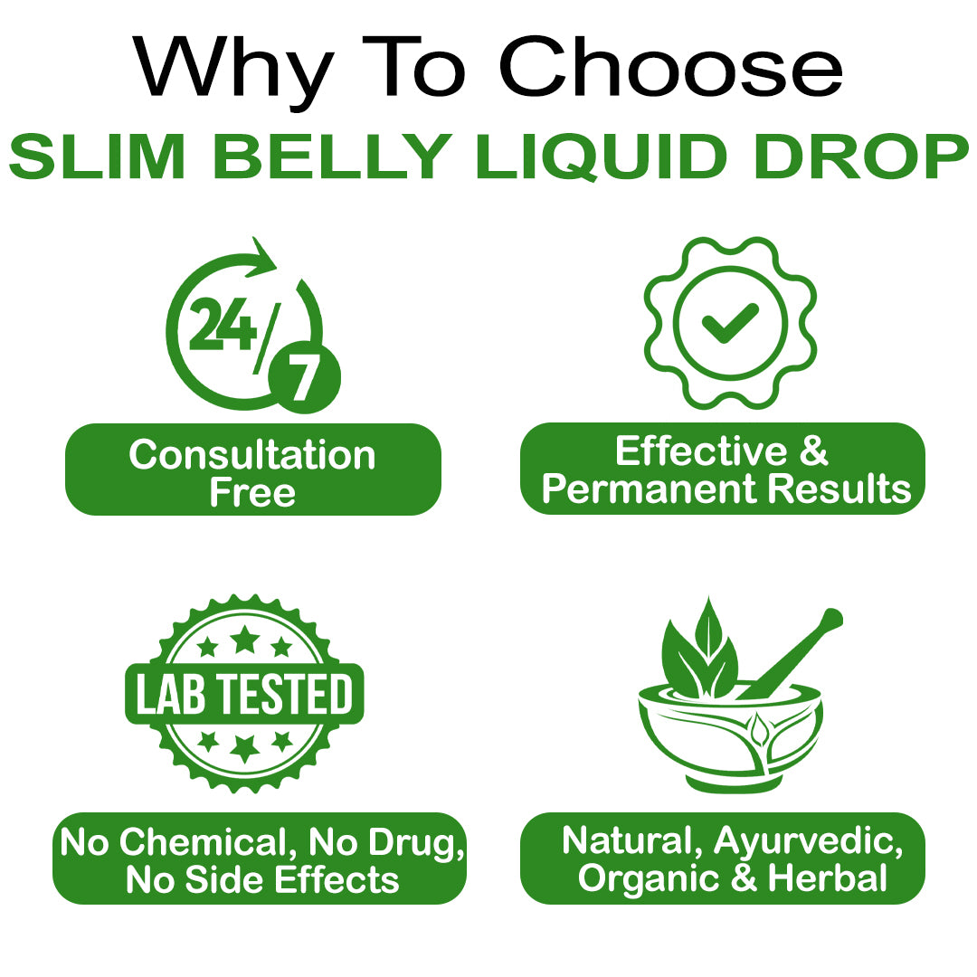 Slim Belly Weight Loss Liquid Drops