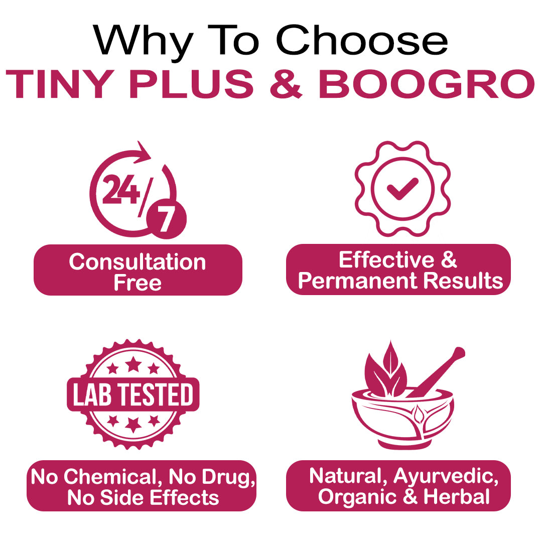 BREAST ENLARGEMENT TINY PLUS CAPSULES + BOOGRO SYRUP COMBO