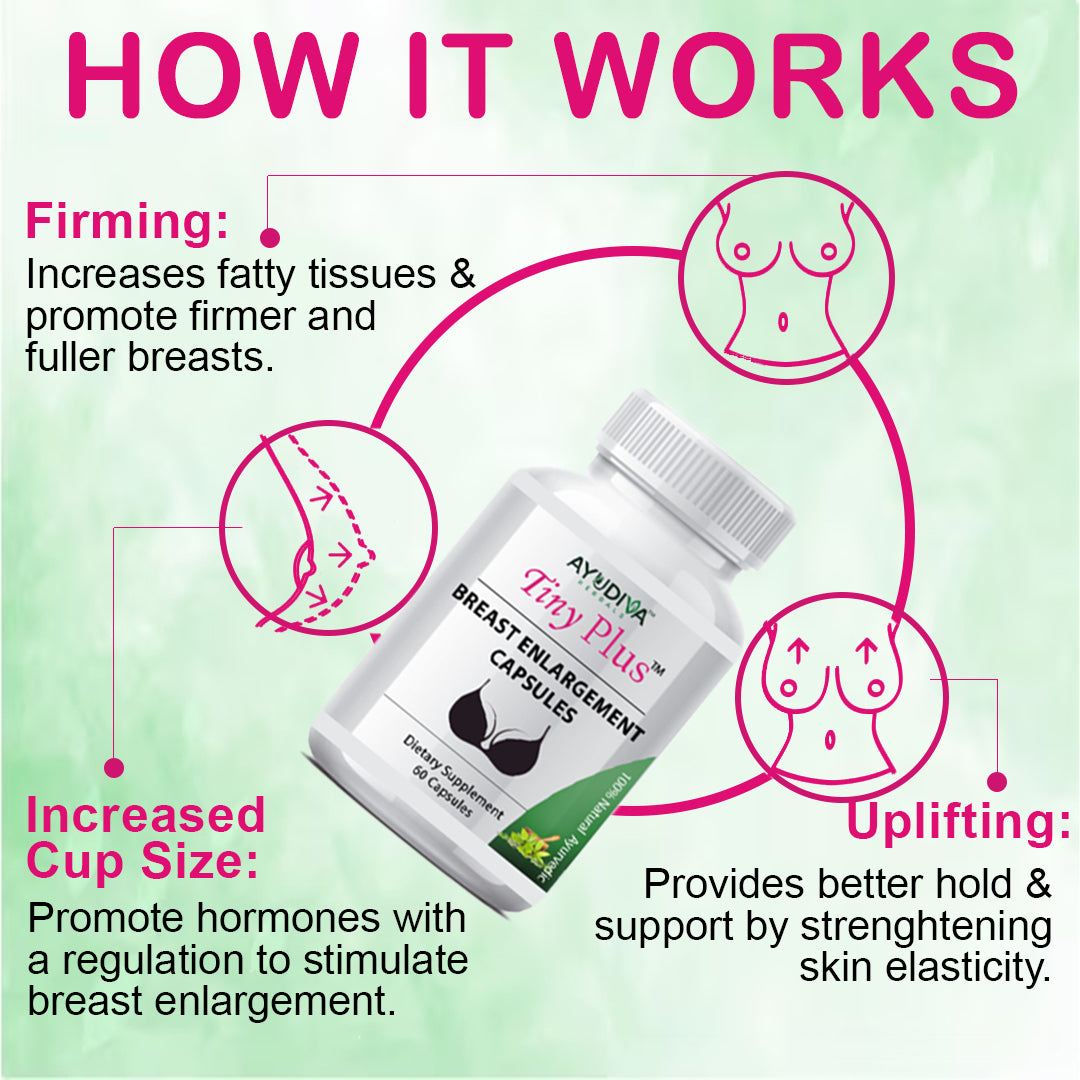 TINY PLUS BREAST ENLARGEMENT CAPSULES