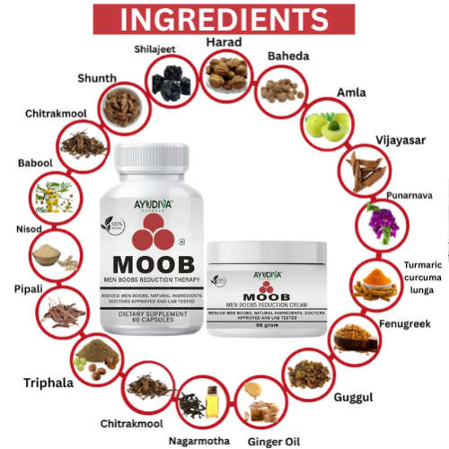 Moob Men Chest Reduction Gynecomastia Capsules + Cream Combo