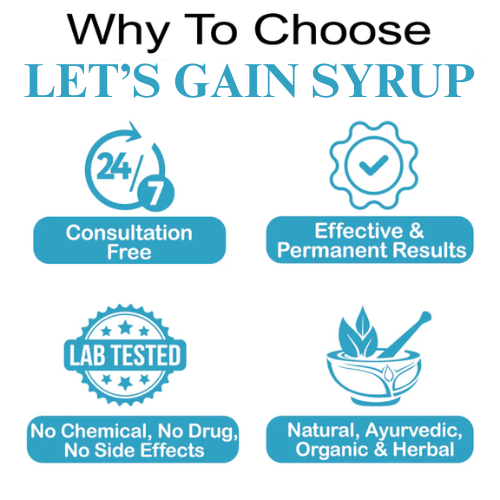 Let's Gain Weight Gain Syrup