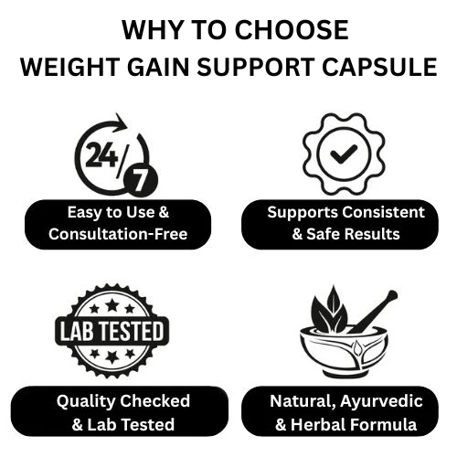 Ayudiva Herbals Weight Gain Support – 60 Capsules | Herbal Supplement | Supports Healthy Weight & Muscle Mass