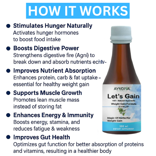 Let's Gain Weight Gain Syrup