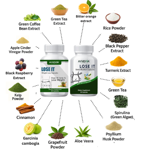 LOSE IT WEIGHT LOSS CAPSULES + DETOXIFICATION COMBO