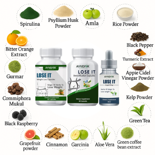 LOSE IT WEIGHT LOSS CAPSULES + DETOXIFICATION CAPSULES + LIQUID DROPS COMBO