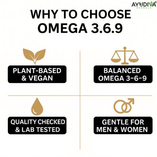 Ayudiva Herbals Omega 3.6.9 Plant-Based Capsules | 1000 mg | Daily Wellness & Nutritional Support (60 Capsules)