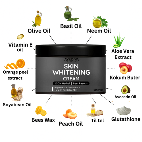 Ayudiva Herbals – Skin Whitening Cream | Ayurvedic & Herbal Skincare | Supports Radiant & Healthy-Looking Skin (50g) 1 JAR