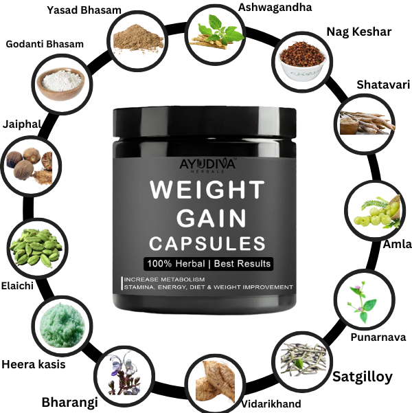 Ayudiva Herbals Weight Gain Capsules