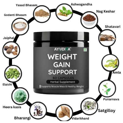 Ayudiva Herbals Weight Gain Support – 60 Capsules | Herbal Supplement | Supports Healthy Weight & Muscle Mass